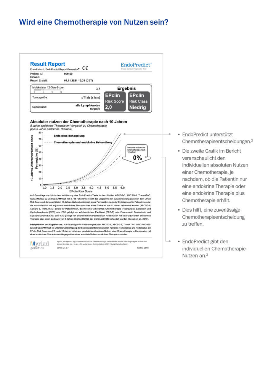 Endopredict Antrag Pdf – Startseite – FBQA